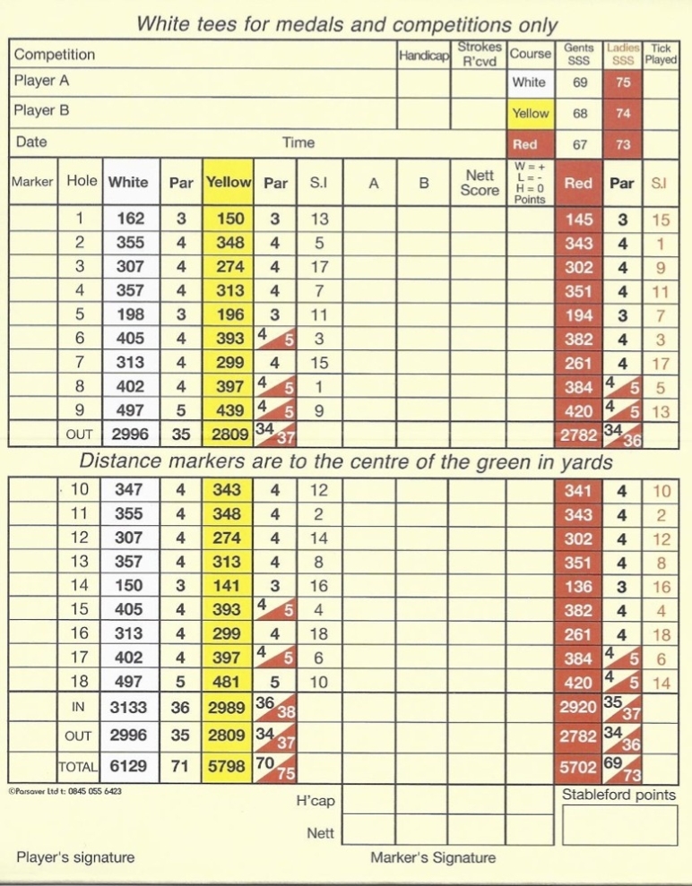 The Course – Gifford Golf Club Regarding Golf Score Cards Template