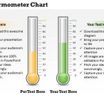 Thermometer Chart Powerpoint Template Slide | Presentation Powerpoint Images | Example Of Ppt Inside Powerpoint Thermometer Template