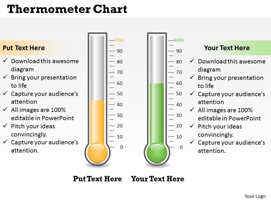 Thermometer Chart Powerpoint Template Slide | Presentation Powerpoint Images | Example Of Ppt Inside Powerpoint Thermometer Template