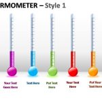 Thermometer Style 1 Powerpoint Presentation Slides | Ppt Images Gallery | Powerpoint Slide Show Intended For Thermometer Powerpoint Template