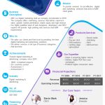 Top 10 One Pager Startup Templates To Convey The Brilliance Of Startup – The Slideteam Blog Inside Business Plan Template For Tech Startup