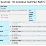Top 50 Executive Summary Templates To Impress Clients – The Slideteam Blog Regarding Executive Summary Template For Business Plan