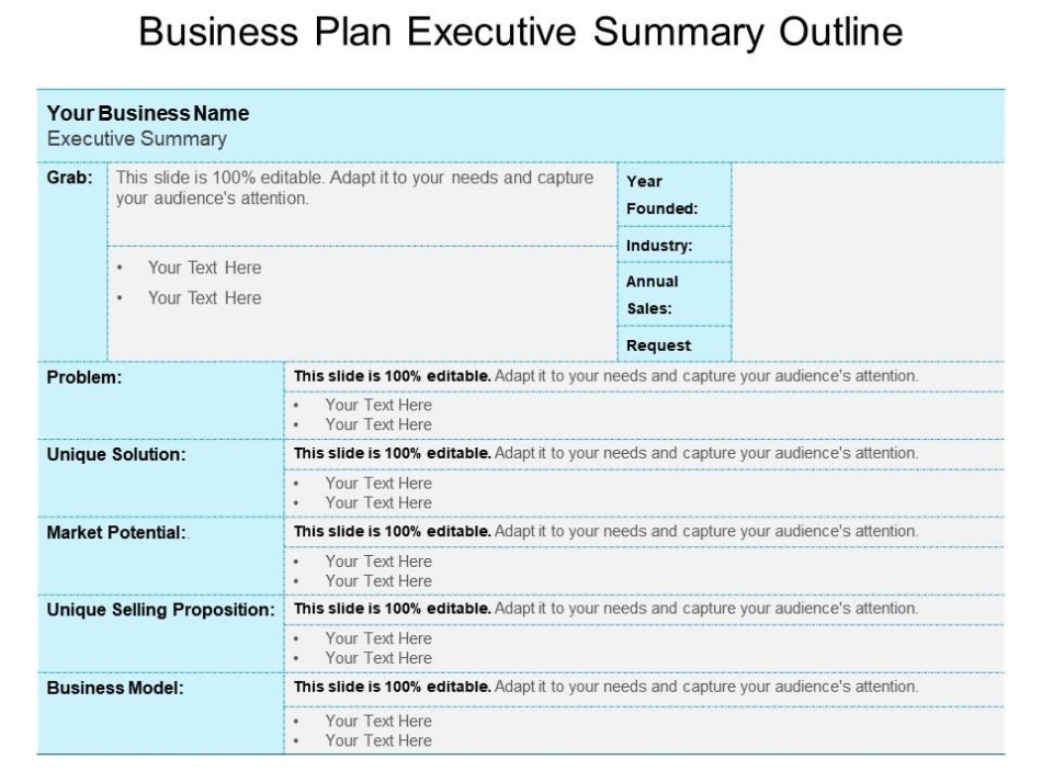 Top 50 Executive Summary Templates To Impress Clients - The Slideteam Blog Regarding Executive Summary Template For Business Plan