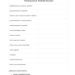 Training Manual – 40+ Free Templates & Examples In Ms Word For Training Manual Template Microsoft Word