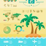 Travel Infographic Templates. On Behance For Infograph Template