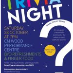 Trivia Night Poster | Tintern Aspectus Throughout Trivia Night Flyer Template Free