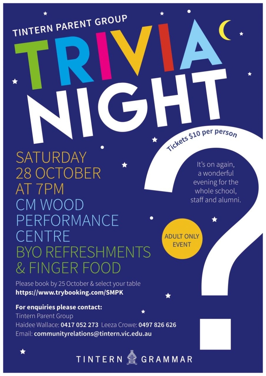 Trivia Night Poster | Tintern Aspectus Throughout Trivia Night Flyer Template Free