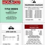 Ultimate Monopoly Title Deeds (Printable)Jonizaak On Deviantart | Printable Monopoly Property In Monopoly Property Cards Template