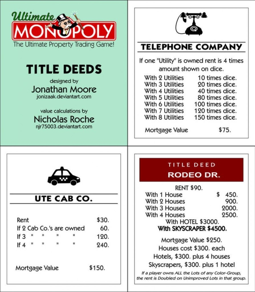 Ultimate Monopoly Title Deeds (Printable)Jonizaak On Deviantart | Printable Monopoly Property In Monopoly Property Cards Template