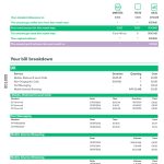 Understanding My Bill | Help & Advice | Id Mobile Network Intended For Mobile Phone Invoice Template