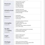 [View 31+] 20+ Business Impact Analysis (Bia) Template Pics Png Throughout It Business Impact Analysis Template