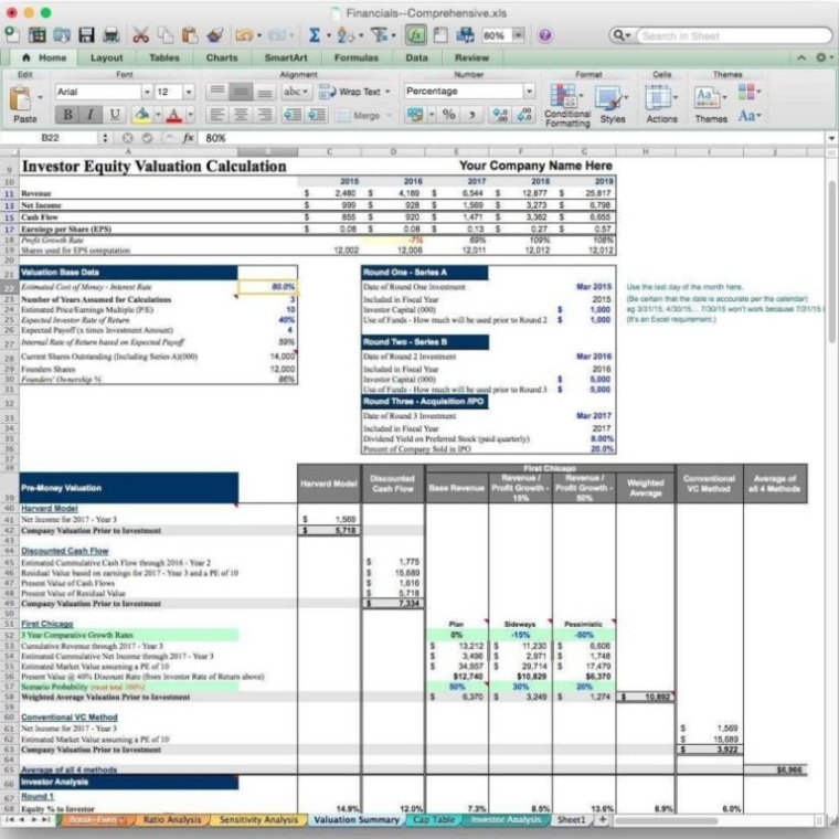 What Is A Spreadsheet Model In Business Valuation Spreadsheet Model Excel Free Report Template Regarding Business Valuation Report Template Worksheet