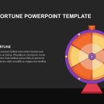 Wheel Of Fortune Powerpoint Template | Slidebazaar With Wheel Of Fortune Powerpoint Game Show Templates