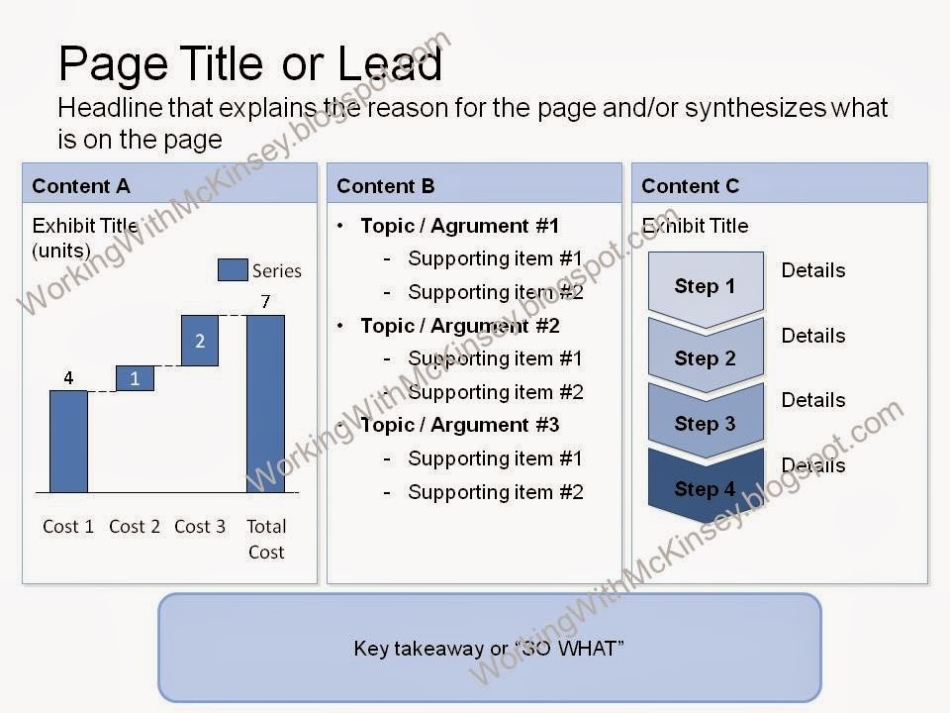 Working With Mckinsey: Mckinsey Presentations – Anatomy Of A Mckiney Powerpoint Deck Page Pertaining To Mckinsey Business Case Template