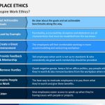 Workplace Ethics Powerpoint Template | Sketchbubble In Business Ethics Policy Template